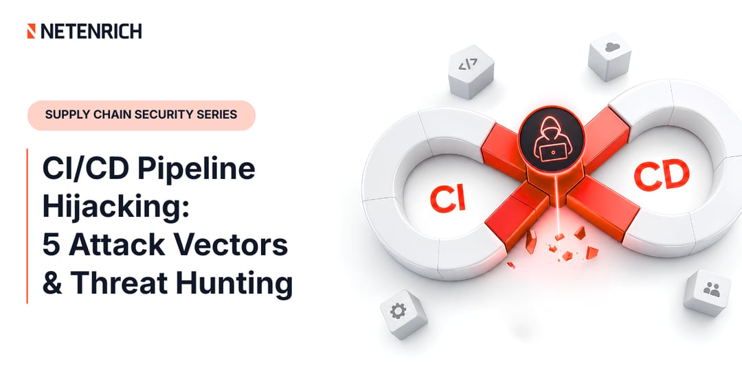 CI/CD Pipeline Supply Chain Attack