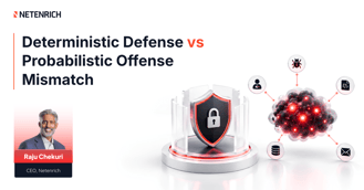 Deterministic Defense vs Probabilistic Offense Mismatch