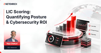 LIC Scoring: Quantifying Posture & Cybersecurity ROI