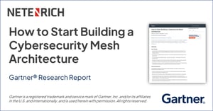 Netenrich_Gartner_-Social-Image_How-to-Start-Building-a-Cybersecurity-Mesh-Architecture