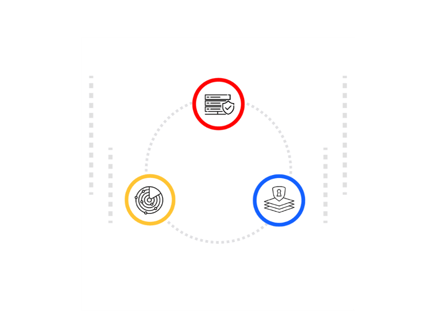 Adaptive MDR key components - detection, data, and response engineering