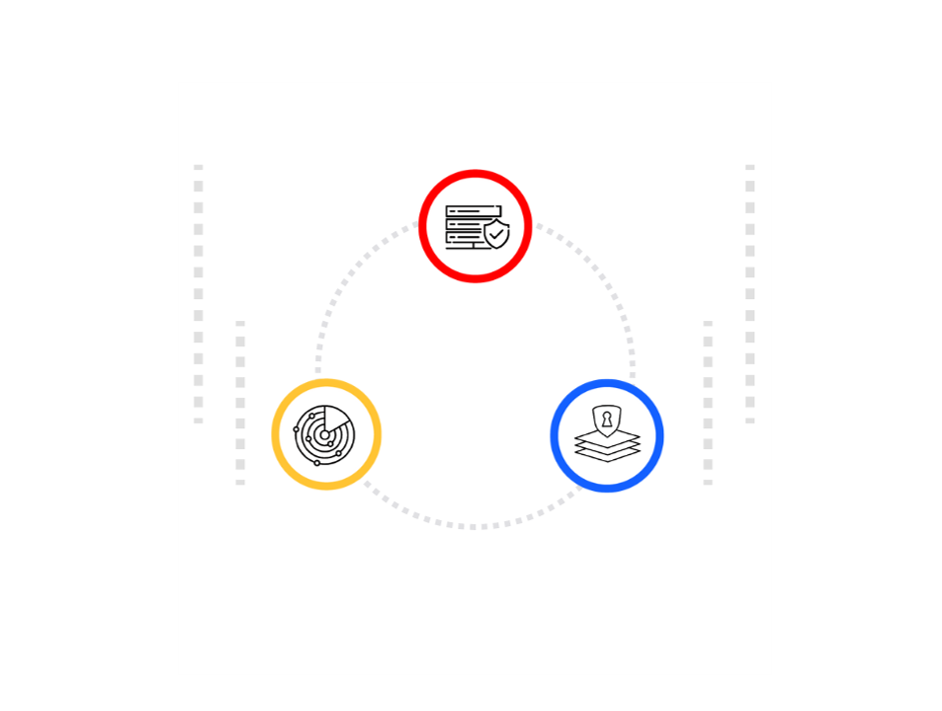 adaptive-mdr-key-components-icons