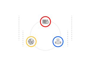 Adaptive MDR key components - detection, data, and response engineering