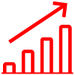 Evolving Benchmarks (1)