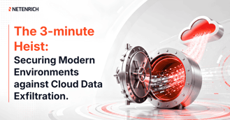 The 3-minute Heist: Securing Modern Environments against Cloud Data Exfiltration.