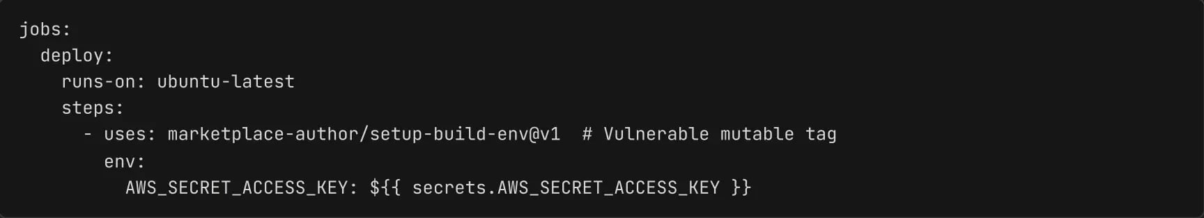 Vulnerable Workflow Importing Mutable Action Tag