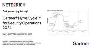 Gartner® Hype Cycle™ for Security Operations 2024