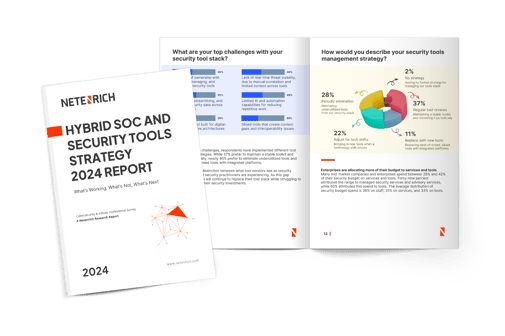 hybrid-soc-security-tools-report