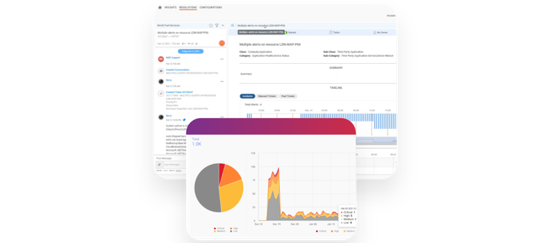 top-5-tactics-to-tackle-cyber-risk