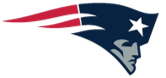 New England Patriots logo