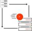 Google SecOps (Security Operations) scalability and speed