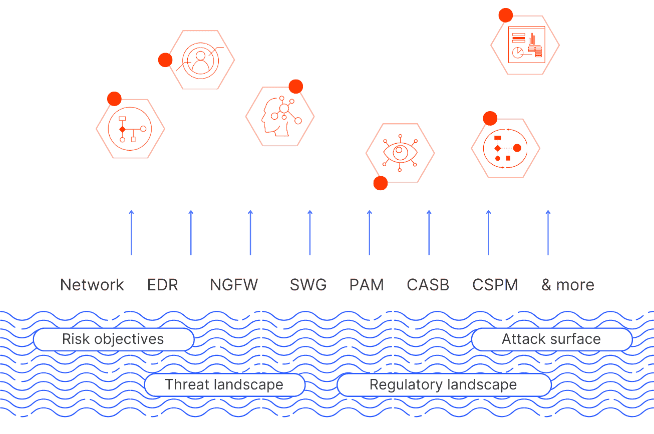 Security data lake