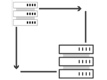 SOC Operations​ - Scalability and flexibility