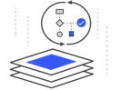 SOC service - Response engineering