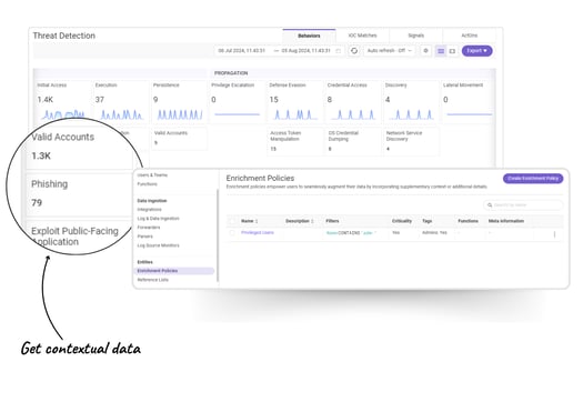 Data engineering for Google Security Operations (SecOps) implementation