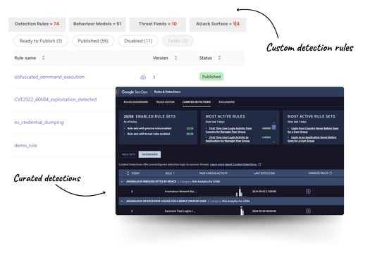 Detection engineering for Google Security Operations (SecOps) implementation