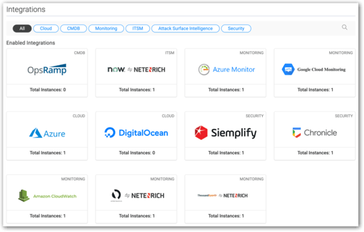 setup integrations