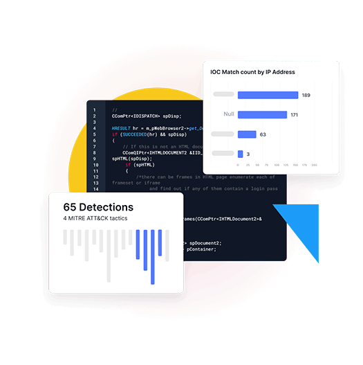 Hacker-Code-Snippet-and-Netenrich-Alerts_3