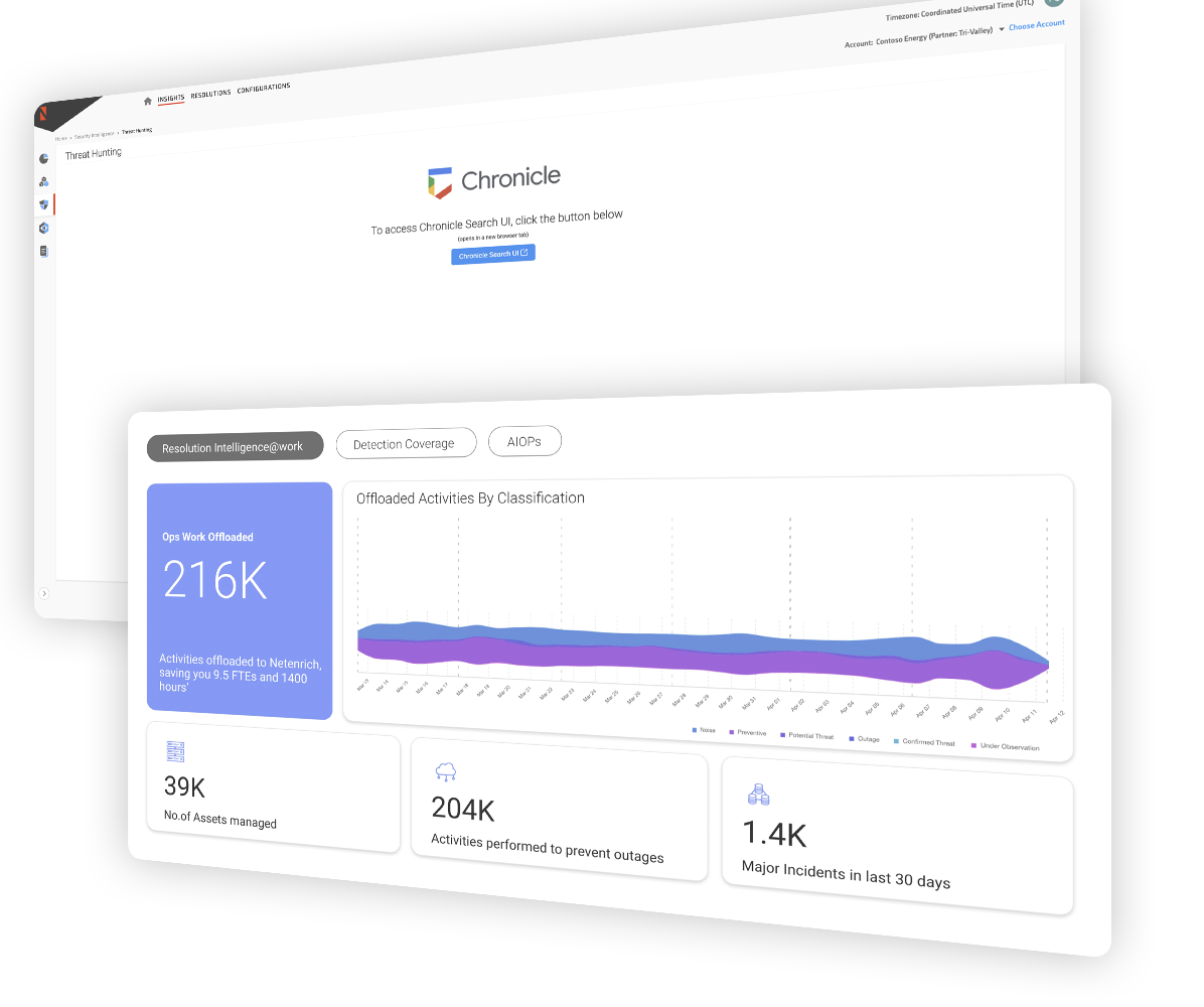 Foundation for Google Chronicle